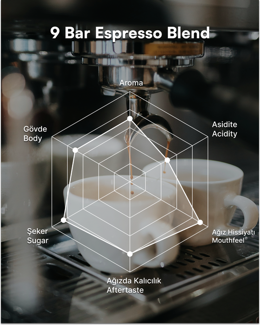 9 Bar - Espresso Blend