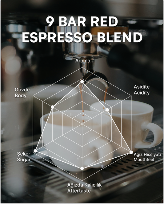 9 Bar Red - Espresso Blend