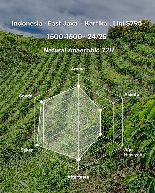 Argopuro Walida Pokmas - Indonesia