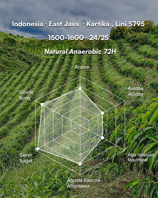 Argopuro Walida Pokmas - Indonesia