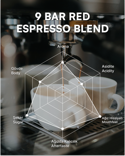 9 Bar Red - Espresso Blend