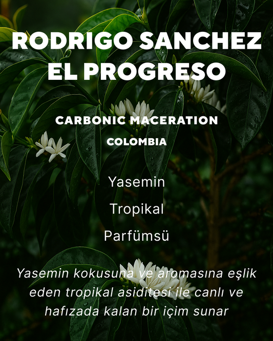 Rodrigo Sánchez El Progreso - Colombia