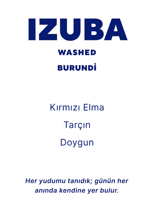 Izuba - Burundi