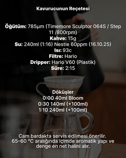 Java Halu Kartini - Indonesia