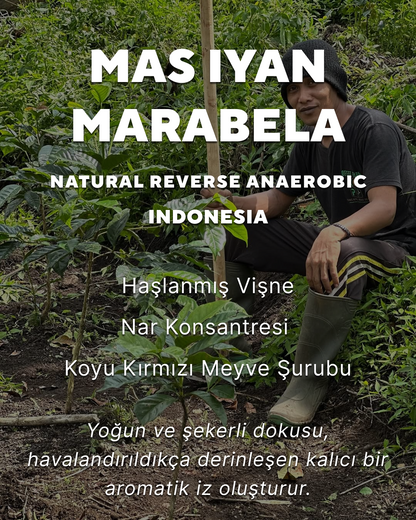 Mas Iyan Marabela - Indonesia 25/26